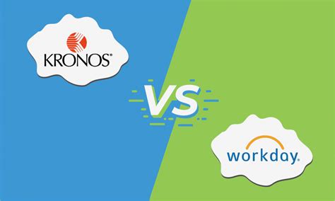 kronos republic services|HR Central Representative I (Workday/Kronos) .